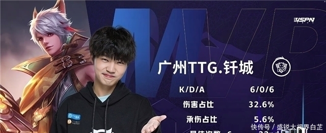 都是他在N 都是他在N