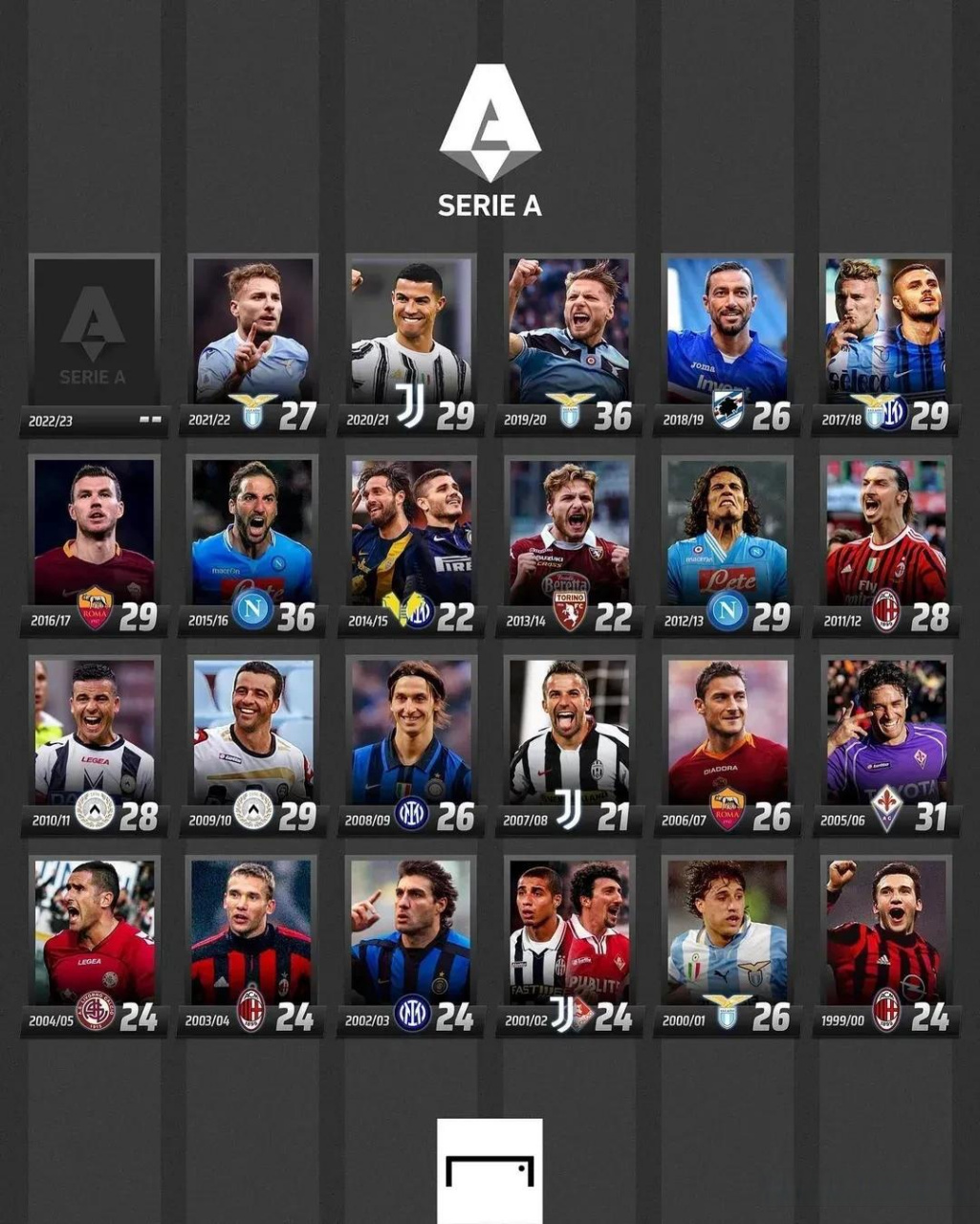 篮球天赋的 篮球天赋的