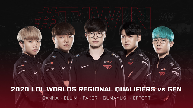 充分利用自 充分利用自