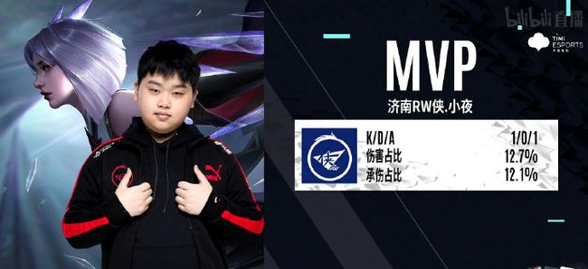 望直追曼城 望直追曼城