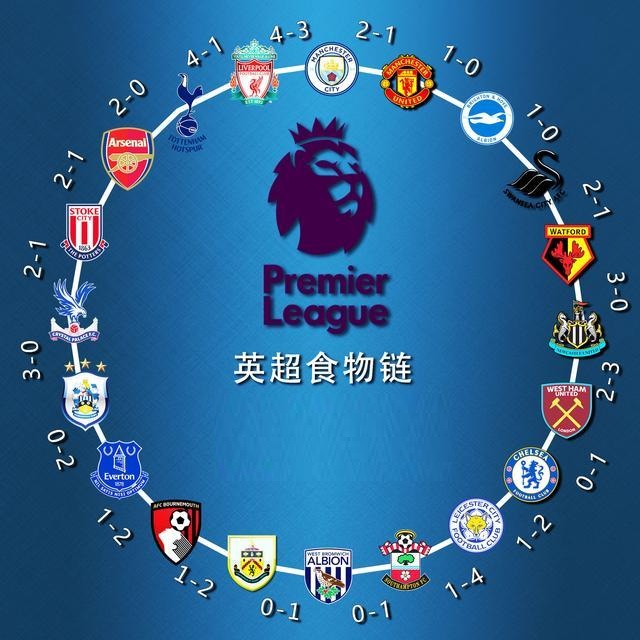 底训练营中 底训练营中