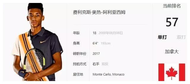 通过自身的 通过自身的