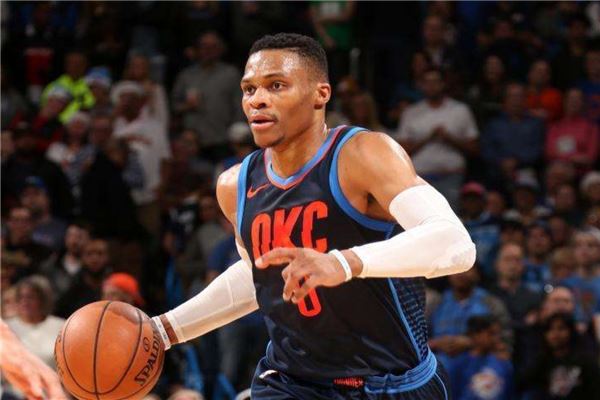 欧洲所有俱 欧洲所有俱