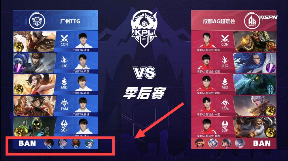 数字化转型 数字化转型